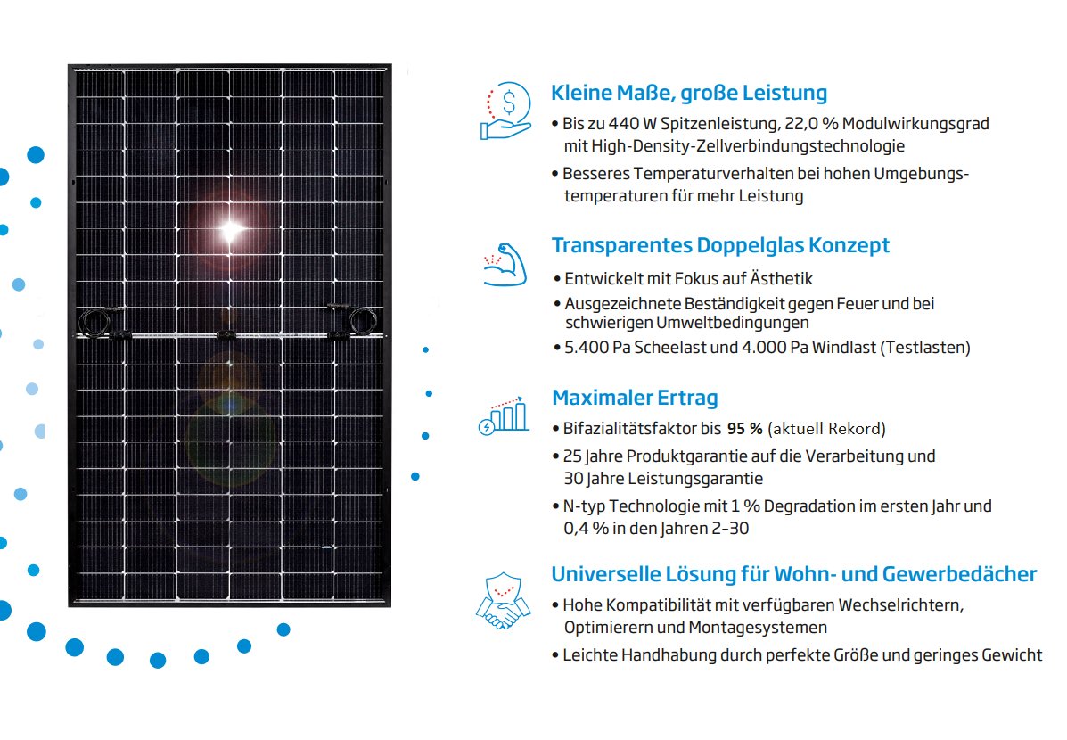 Bifaziales Balkonkraftwerk: innovative Energie